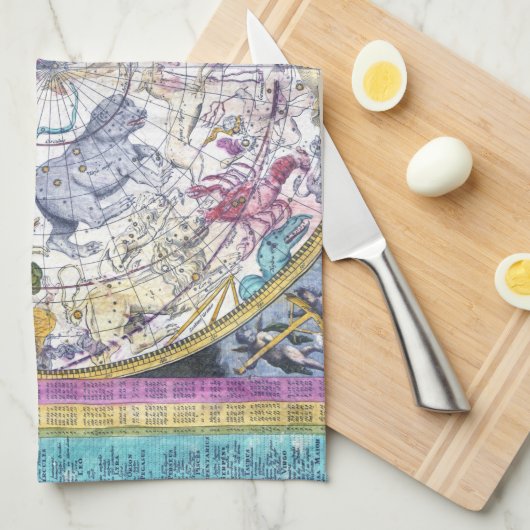 Celestial Map Hemisphaerium Coeli Boreale Theedoek (Quarter Fold)