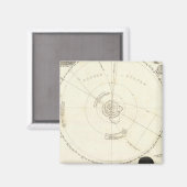 Celestial Map Magneet (Voorkant / Achterkant)