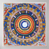 Celestial Map met Angels Poster (Voorkant)