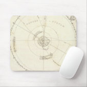 Celestial Map Muismat (Met muis)
