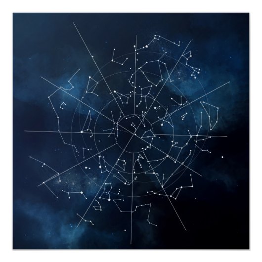 Celestial Map Perfect Poster (Voorkant)