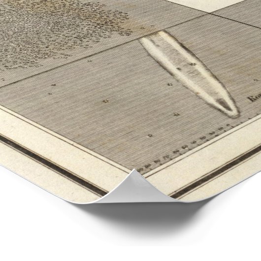 Celestial Map Poster (Hoek)