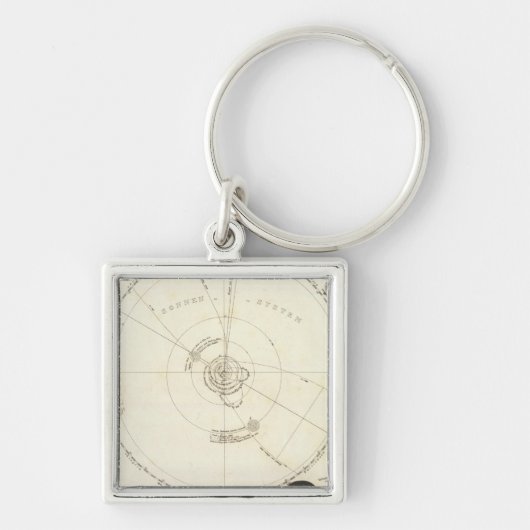 Celestial Map Sleutelhanger (Voorkant)