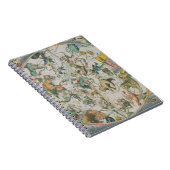 Celestial Planisphere, waarop de tekens van de die Notitieboek (Rechterzijde)