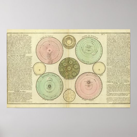 Celestial Poster (Voorkant)