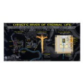 Celestial River of Life - Orion Perfect Poster (Voorkant)