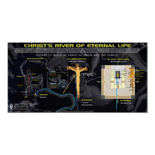 Celestial River of Life - Orion Perfect Poster (Voorkant)