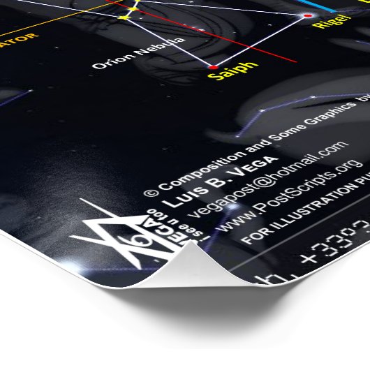 Celestial River of Life - Orion Perfect Poster (Hoek)