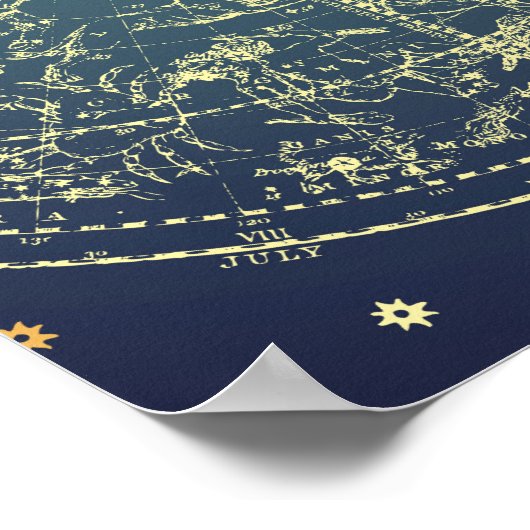Celestial Space Chart Poster (Hoek)