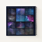 Celestial Splendor Zodiac Notitieboek (Achterkant)