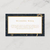 Celestial Sun Moon Wishing Well Enclosure Kaart (Voorkant)