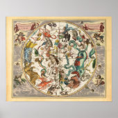  Celestial Zodiac Star Constellation Map Poster (Voorkant)