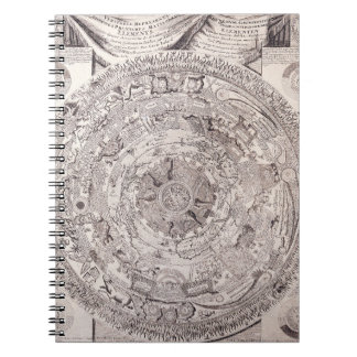 Celestial Zodiac Star Map Notitieboek