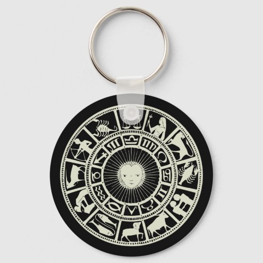 Celestial Zodiac Wheel Sleutelhanger (Voorkant)