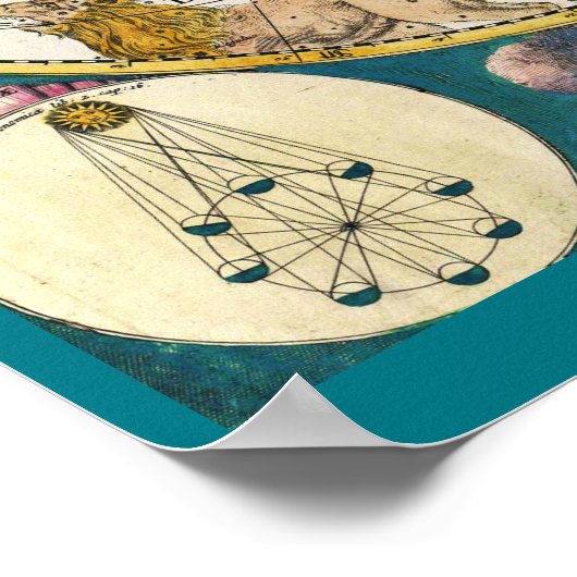 CELESTISCHE KAART POSTER (Hoek)