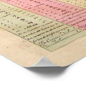 Celestium Poster (Hoek)