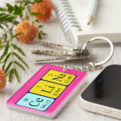 Celina periodieke lijstnaam - het sleutelwoord sleutelhanger (Voorkant Rechts)