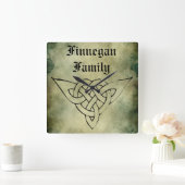 celitus ierse symbool achternaam klok (Huis)