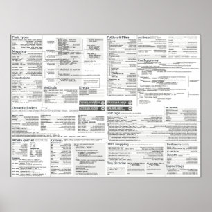 Celkorrelblad - grijswaardenthema poster