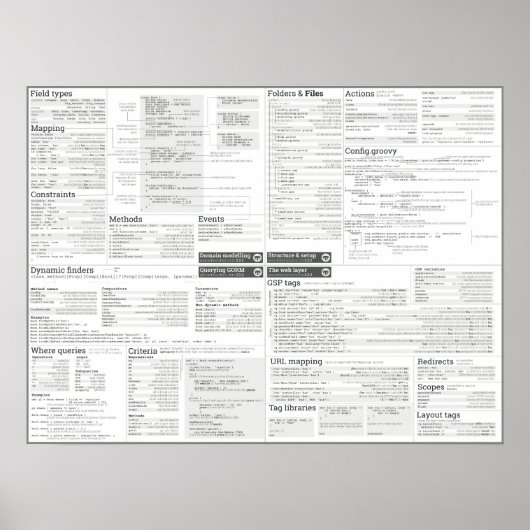 Celkorrelblad - grijswaardenthema poster (Voorkant)