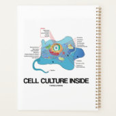 Celkweken in Eukaryotische cellen Planner (Achterkant)