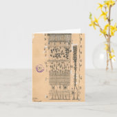 Cell Drawing Eye Retina Santiago Ramon Y Cajal Kaart (Gele Bloem)