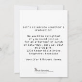 Cell PhoneParty-uitnodiging Kaart (Achterkant)