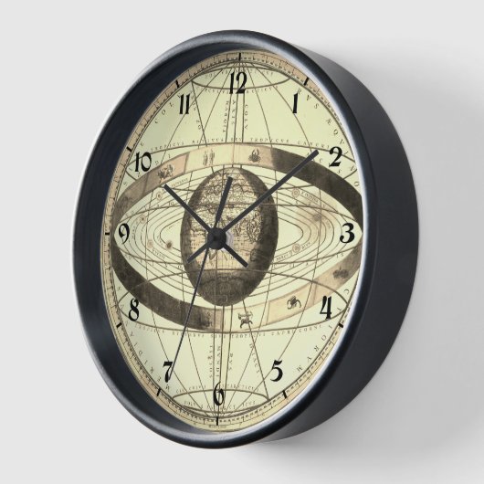 Cellarius Ptolemaeïsch Systeem  kaart (Hoek)