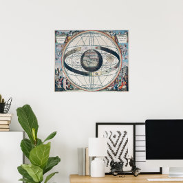 Cellarius Ptolemaeïsch Systeem  kaart Poster