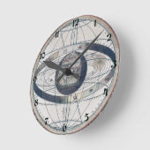 Cellarius Ptolemaeïsch Systeem  kaart Ronde Klok (Hoek)