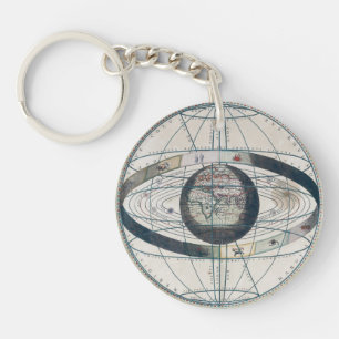 Cellarius Ptolemaeïsch Systeem kaart Sleutelhanger