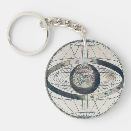 Cellarius Ptolemaeïsch Systeem  kaart Sleutelhanger (Voorkant)
