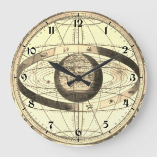 Cellarius Ptolemaeïsch Systeem Vintage Kaart Grote Klok
