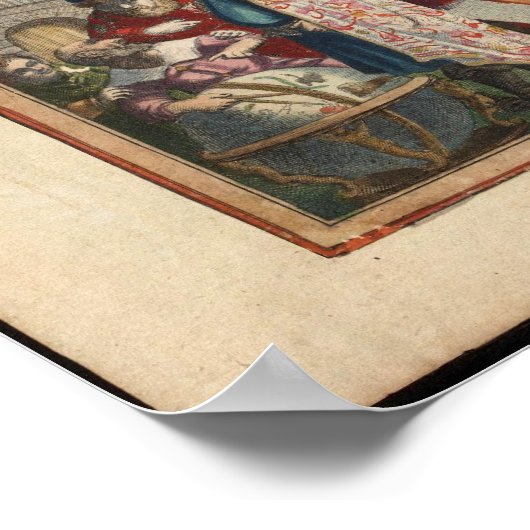 Cellarius Ptolemaic System Zodiac Chart Poster (Hoek)