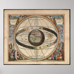Cellarius Ptolemaic System Zodiac Chart Poster