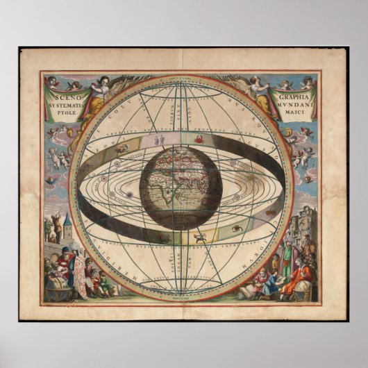 Cellarius Ptolemaic System Zodiac Chart Poster (Voorkant)