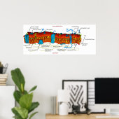 Cellembraandiagram Vaak in alle levende cellen Poster (Thuiskantoor)
