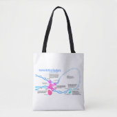 Cellen gentranscriptiefactoren diagram tote bag (Voorkant)