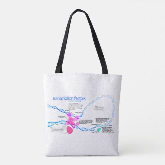 Cellen gentranscriptiefactoren diagram tote bag (Achterkant)