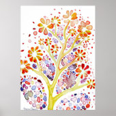 Cellen van de alvleesklier poster (Voorkant)