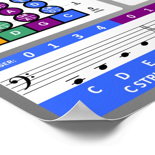 Cello Fingering Chart Poster (Hoek)
