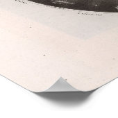 Celsiale kaart van de constellaties poster (Hoek)