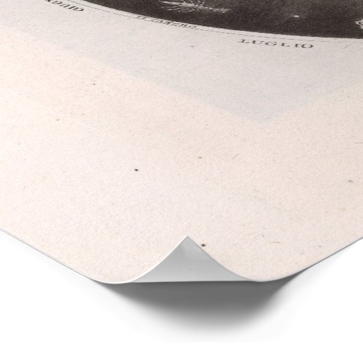 Celsiale kaart van de constellaties poster (Hoek)