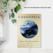 Celsius, Cassiopeia (of andere) goud en blauw Kaart