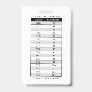 Celsius/Fahrenheit & Kilogram (kg)/Pond (lb) Badge