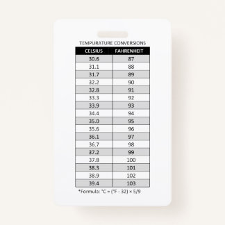 Celsius/Fahrenheit & Kilogram (kg)/Pond (lb) Badge