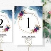 Celsius, Geometrisch Floral Table Number