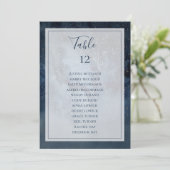 Celsius met Lijst tafel (Staand voorkant)