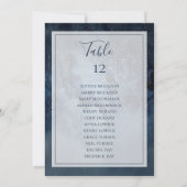 Celsius met Lijst tafel (Achterkant)