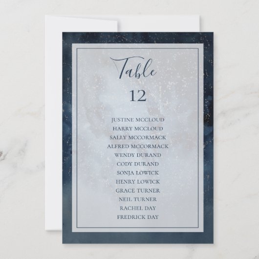 Celsius met Lijst tafel (Achterkant)